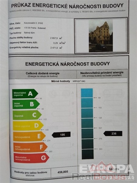 ENERGY_LABEL