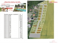 Prodej pozemku , ur�en� k v�stavb� RD, Byst�ice (okres Bene�ov)