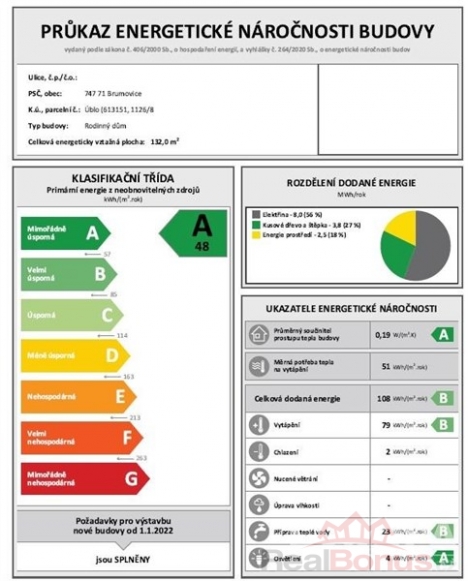 ENERGY_LABEL