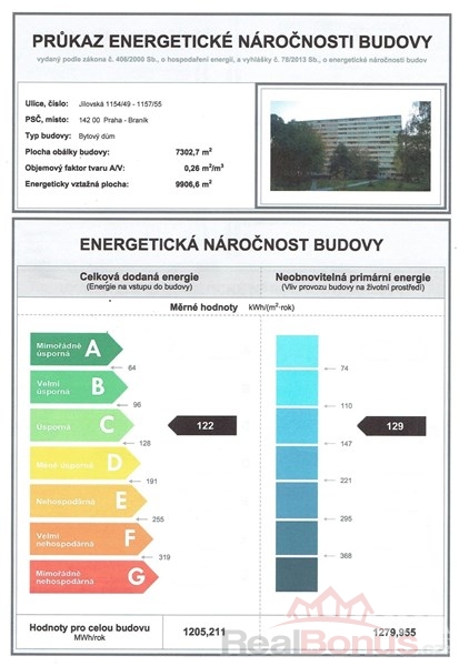 ENERGY_LABEL