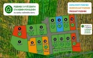 Prodej pozemku , ur�en� k v�stavb� RD, Blatnice (okres Plze�-sever)